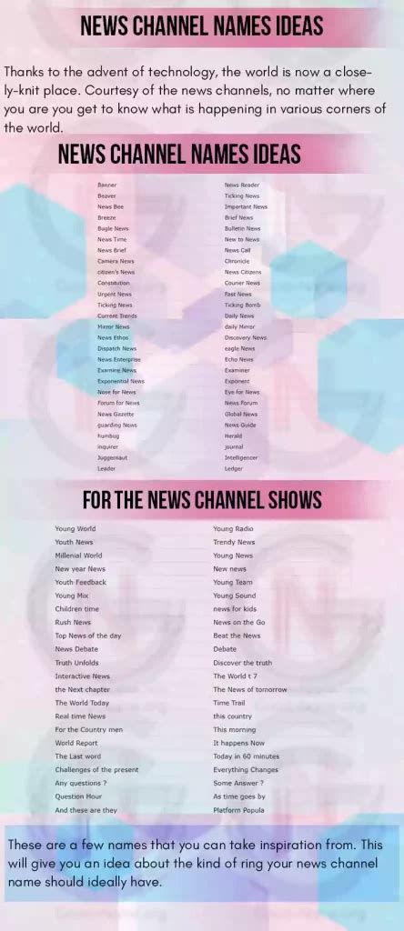 new chanel name|suggested news channel names.